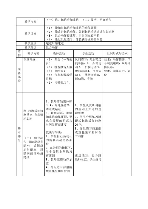 苏格兰的蓝铃花(39)