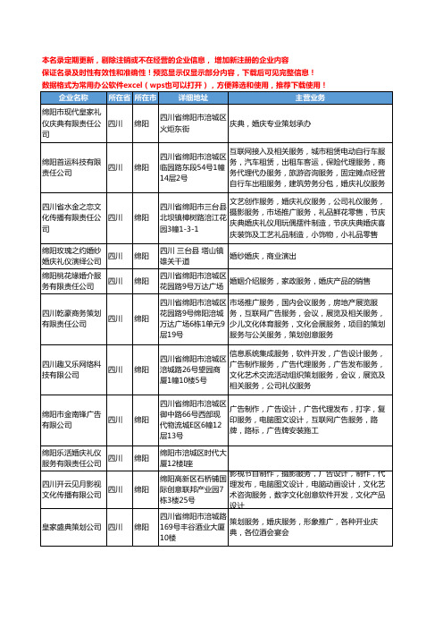 新版四川省绵阳婚庆公司工商企业公司商家名录名单联系方式大全17家