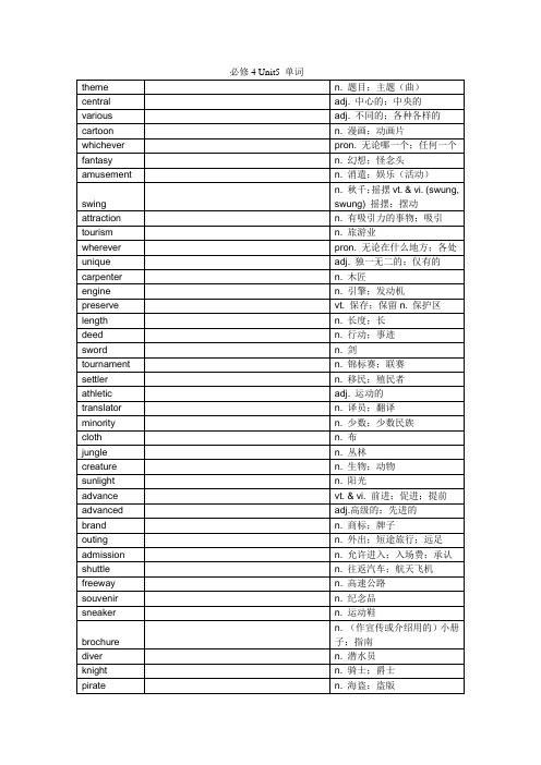 新课标高中英语必修四第五单元单词词组【免费】