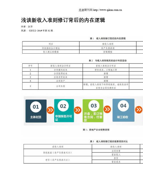 浅谈新收入准则修订背后的内在逻辑