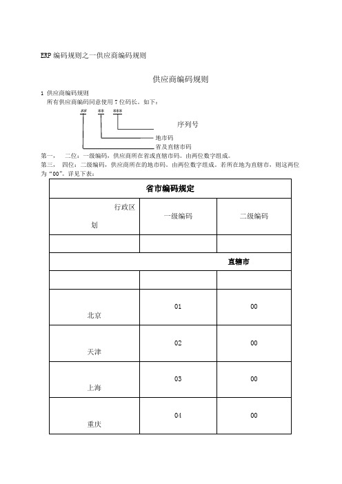 erp编码规则之一供应商编码规则文件)