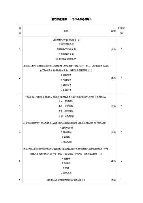 管理学概论第二次网上计分作业参考答案.