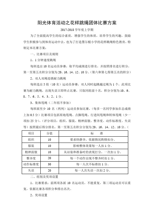 阳光体育活动之花样跳绳团体比赛方案