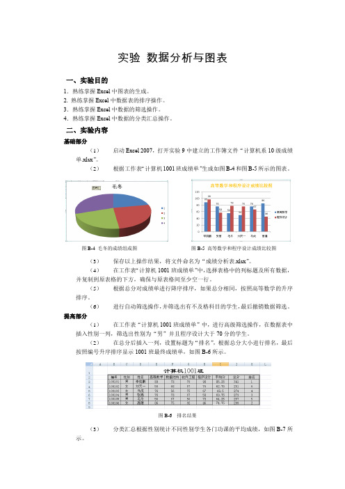 Excel练习实验 数据分析与图表