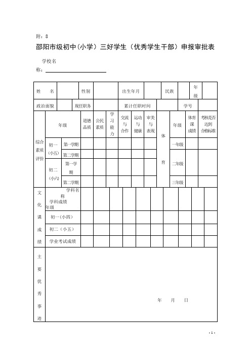 三好学生(优秀学生干部)申报审批表