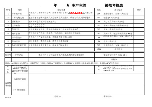 生产主管绩效考核表