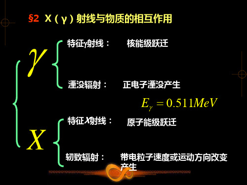 肿瘤放射物理学-物理师资料-2.3 X(γ)射线与物质的相互作用