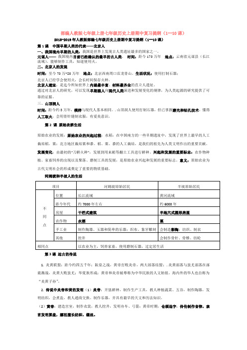 部编人教版七年级上册七年级历史上册期中复习提纲(1--10课)