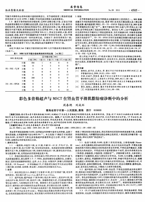 彩色多普勒超声与MSCT在肾血管平滑肌脂肪瘤诊断中的分析