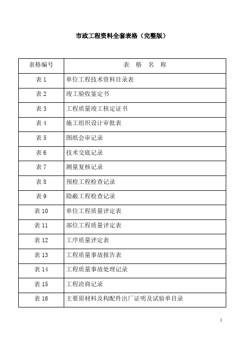 市政工程资料全套表格(完整版)