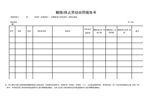 青岛解除终止劳动合同报告书完整