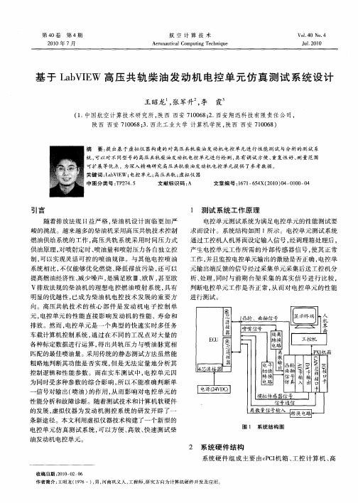 基于LabVIEW高压共轨柴油发动机电控单元仿真测试系统设计