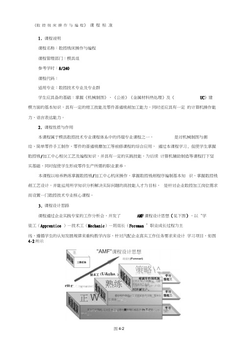 数控铣床加工中心实操课程标准
