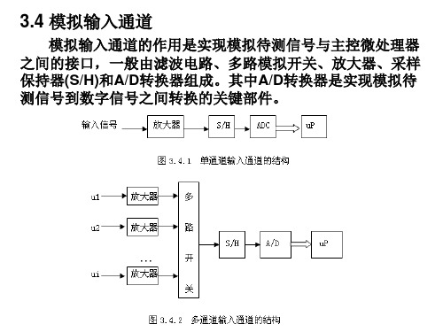 模拟输入通道