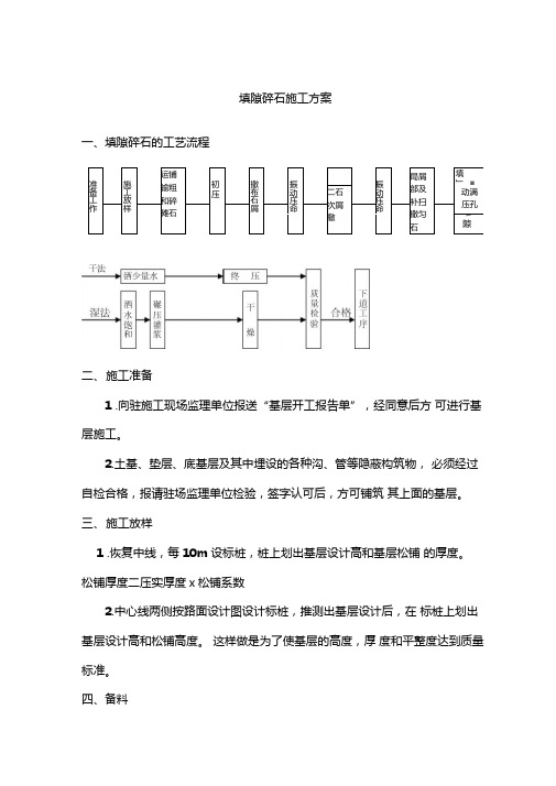 填隙碎石施工方案