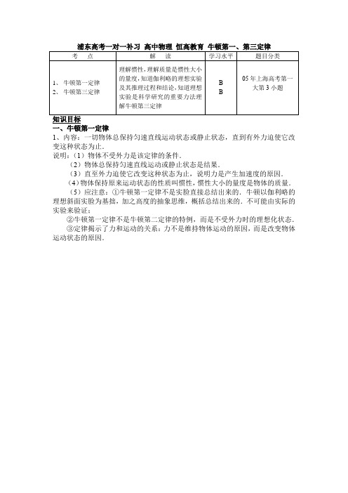 浦东高考一对一补习 高中物理 恒高教育 牛顿第一