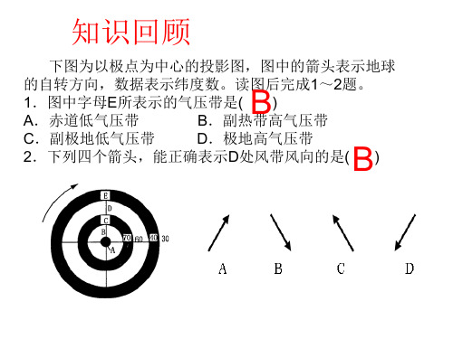 冷锋与暖锋汇总
