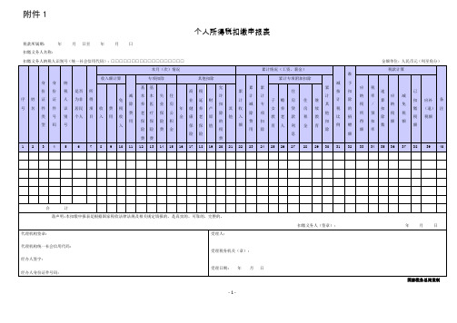 6 附表1：《个人所得税扣缴申报表》及填表说明-2018-12-19