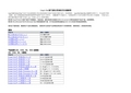 Liqui-Cel脱气膜及常规使用问题解答