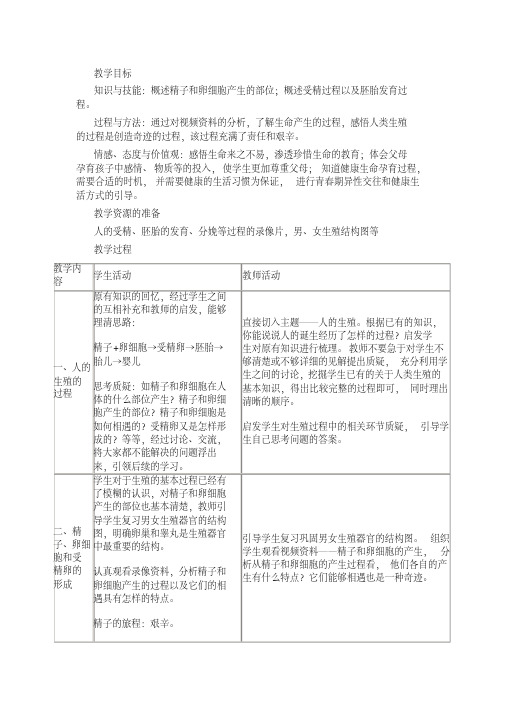 第二节人的生殖