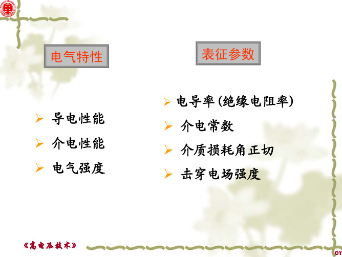 液体、固体介质