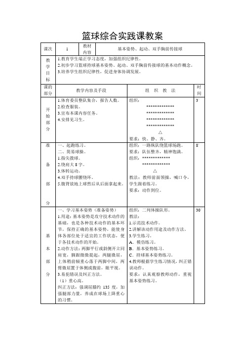 篮球综合实践课教案(1——12)