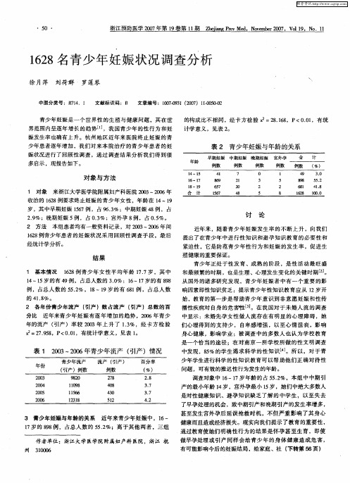 1628名青少年妊娠状况调查分析