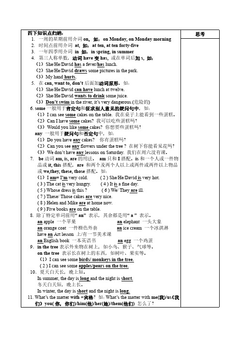 四下英语期末复习知识点(1)