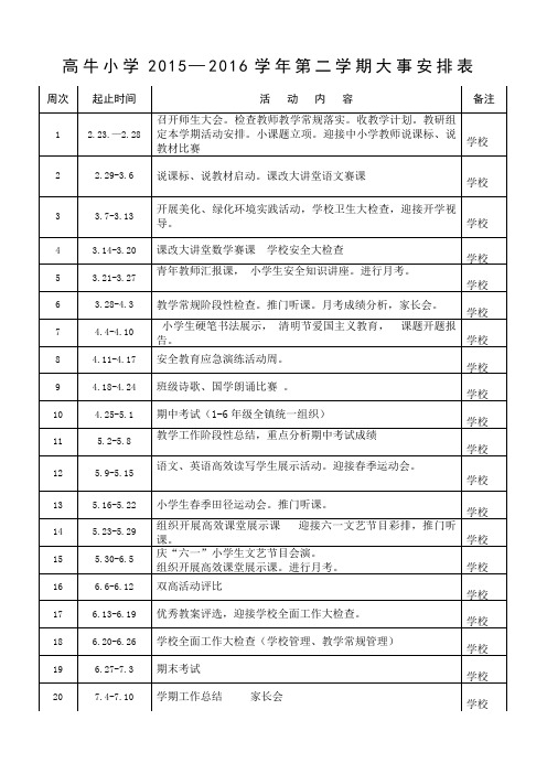 高牛小学2015—2016学年第二学期大事安排表 - 副本