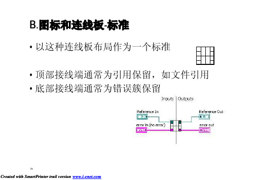 Labview从入门到精通 第5章