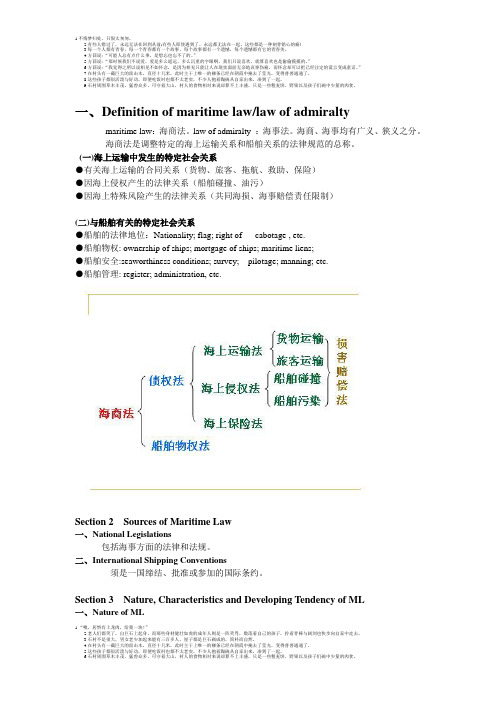 海商法复习资料