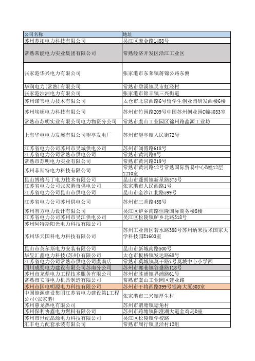 苏州电力行业公司大全