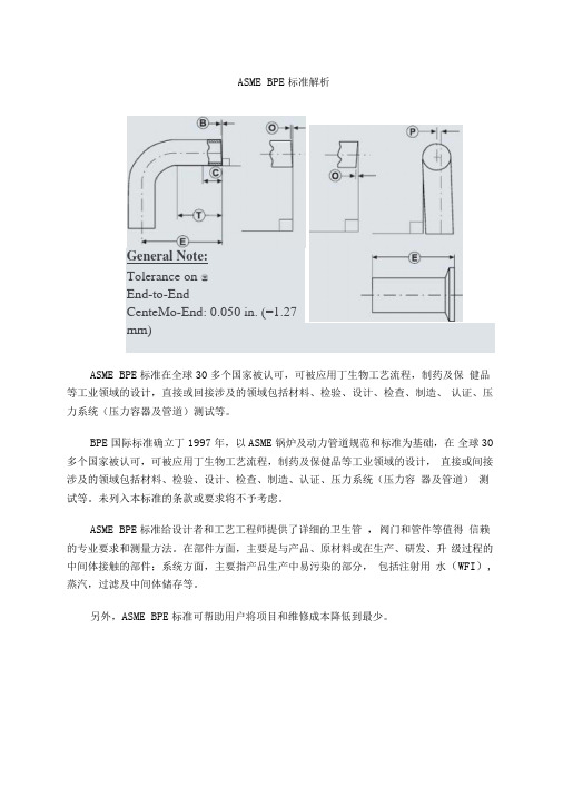 ASMEBPE标准解析