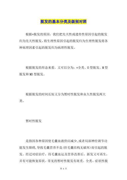 脱发的基本分类及级别对照