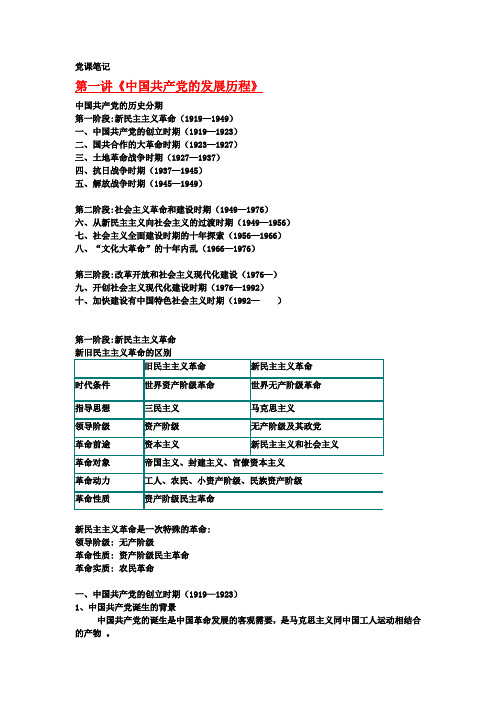 党课笔记