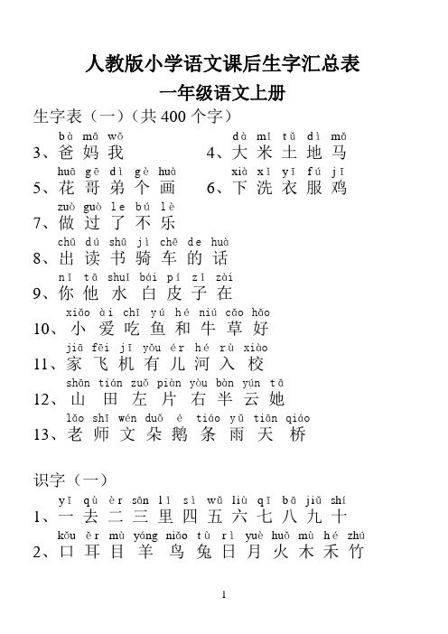 人教版小学语文课后生字汇总表(带拼音二号大字)