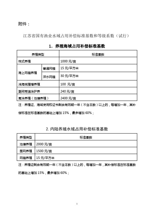 江苏省国有渔业水域占用补偿标准基数和等级系数(试行) 精品