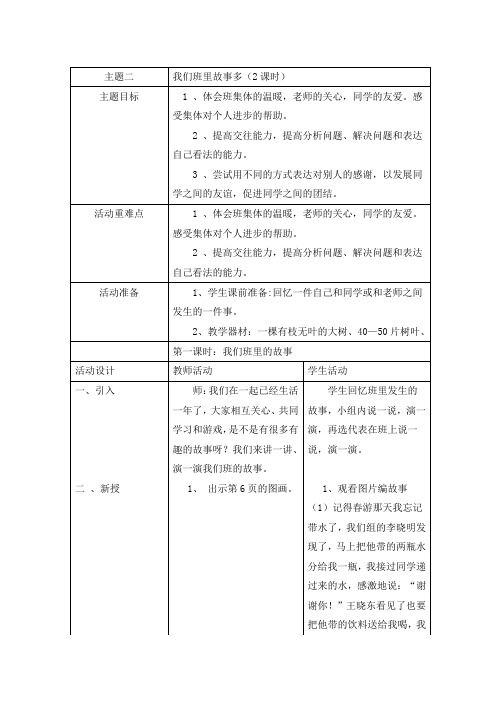 小学二年级上册品德与生活教案：我们班里故事多