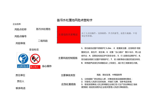 各污水处理池风险点告知卡