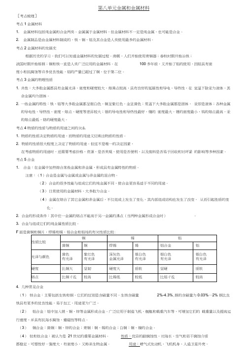 九年级化学分章复习(含知识点总结和测试题及答案)第八单元_金属和金属材料48249