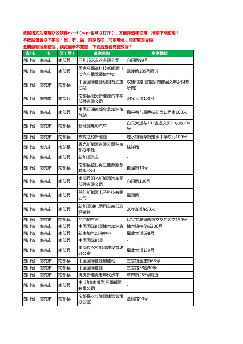2020新版四川省南充市南部县新能源工商企业公司商家名录名单黄页联系电话号码地址大全28家