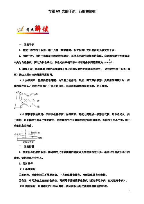 高考物理考点一遍过专题光的干涉衍射和偏振