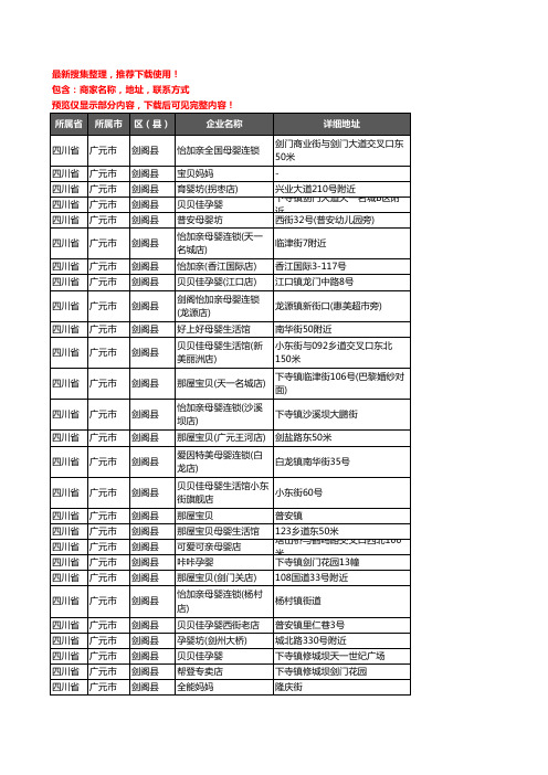 新版四川省广元市剑阁县母婴店企业公司商家户名录单联系方式地址大全52家