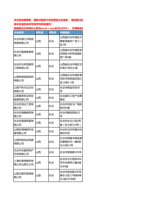 2020新版山西省长治空调工商企业公司名录名单黄页联系方式大全40家