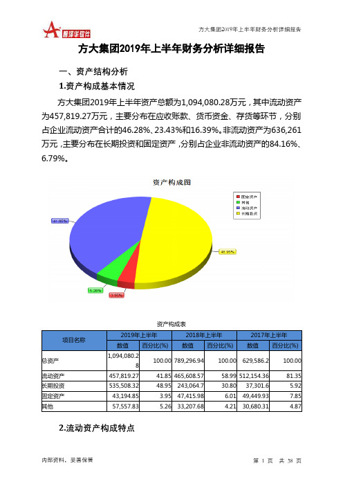 方大集团2019年上半年财务分析详细报告