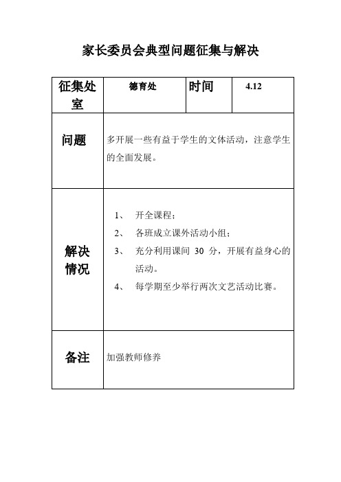 家长委员会典型问题征集与解决