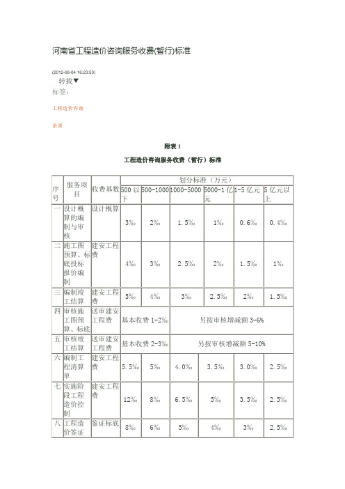 河南省工程造价咨询服务收费