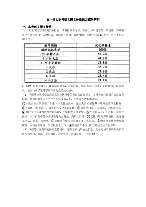 高中语文高考语文图文转换练习题附解析
