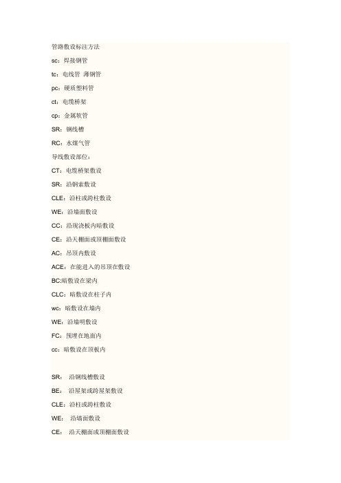 CAD图中电气符号