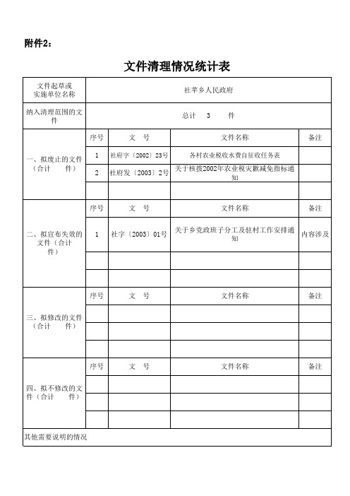 文件清理情况统计表